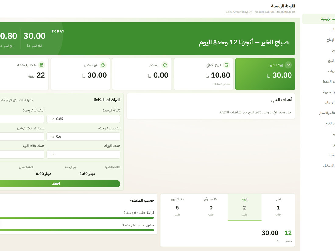 Freshfit admin